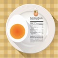 Vector of Nutrition facts egg