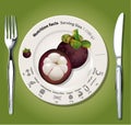 Vector of Nutrition facts mangosteen