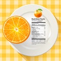 Vector of Nutrition Facts Serving Size 1 Orange Fruit