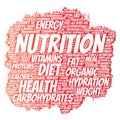 Vector nutrition health diet paint brush word cloud Royalty Free Stock Photo