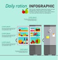 Vector open fridge full of healthy fresh Royalty Free Stock Photo