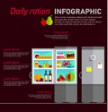 Vector open fridge full of healthy fresh Royalty Free Stock Photo