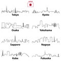 Vector outline icons of Japan cities skylines