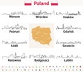 Vector outline icons of Poland cities skylines with polish map and flag