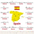 Vector outline icons of Spain cities skylines with map and flag of Spain Royalty Free Stock Photo