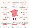 Vector outline icons of France cities skylines