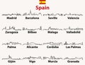 Vector outline icons of Spain cities skylines Royalty Free Stock Photo