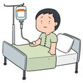 Vector of patient using infusion medicine