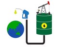 Petroleum supply abstract