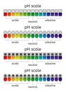 Vector ph scale set of acidic, neutral and alkaline