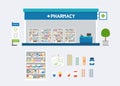 Vector pharmacy set design Royalty Free Stock Photo