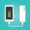 Vector of phone charging and Power bank