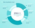 Vector pie chart design, modern template for creating infographics, presentations, reports, visualizations Royalty Free Stock Photo