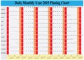 Vector of Planing Chart of All Daily Monthly Year 2015