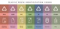 Vector plastic waste resin codes recycling icons Royalty Free Stock Photo