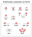 Positional language activity poster. Vector object location icons set. educational worksheets for children. Ball is located: on, u