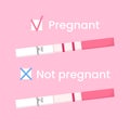 Vector positive and negative pregnancy tests. Home early detection pregnancy hormone. Female fertility, planning family