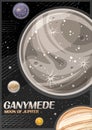 Vector Poster for Ganymede