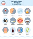 Vector poster of 12 habits that destroy your teeth.