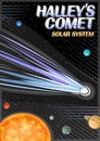 Vector poster for Halley\'s Comet