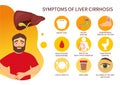 Vector poster of liver cirrhosis symptoms. Royalty Free Stock Photo