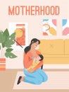 Vector poster of Motherhood concept