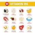 Vector poster products with vitamin B6.