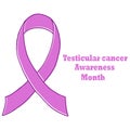 Vector poster for Testicular Cancer Awareness