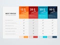 Vector pricing table template. Template with four pricing types