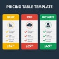 Vector pricing table template