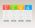 Vector Pricing Tables Royalty Free Stock Photo