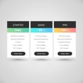 Vector Pricing Tables for Web Royalty Free Stock Photo