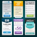 Vector Pricing Tables for Web