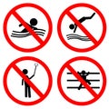 Prohibition sign for no swim, jump, self portrait and climb