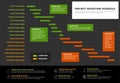 Vector project timeline gantt graph