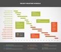 Vector project timeline graph