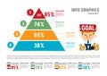 Vector pyramid for infographic