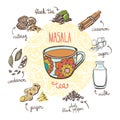 Vector recipe card with masala tea