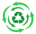 Vector recycle sign illustration Royalty Free Stock Photo