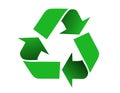 Vector recycle signs Royalty Free Stock Photo