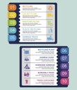 Infographic Recycling template. Icons in different colors. Include Recycling, Trash Container, Burnable Trash, Oversized