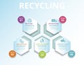 Infographic Recycling template. Icons in different colors. Include Recycling, Trash Container, Burnable Trash, Oversized