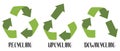 Vector recycling, upcycling and downcycling signs. Green reuse symbols for ecological design. Zero waste lifestyle.