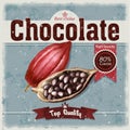 Vector retro illustration of cocoa beans, fruit of chocolate tree on grunge background.