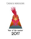 Vector Rooster Head . Flat, cartoon style chinese new year symbol