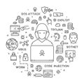 Vector round line concept of hacking Royalty Free Stock Photo