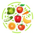Vector round print with Vegetables and Fruits. Royalty Free Stock Photo