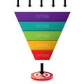 Vector sales funnel