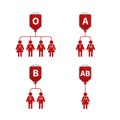 Blood donation infographic Royalty Free Stock Photo