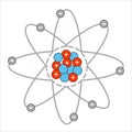 Vector science model of Atom Royalty Free Stock Photo